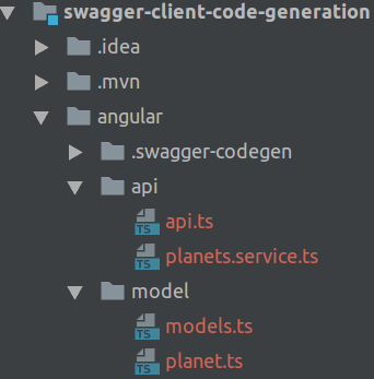 Generate client code from Spring Boot Swagger Codegen Code Soapbox